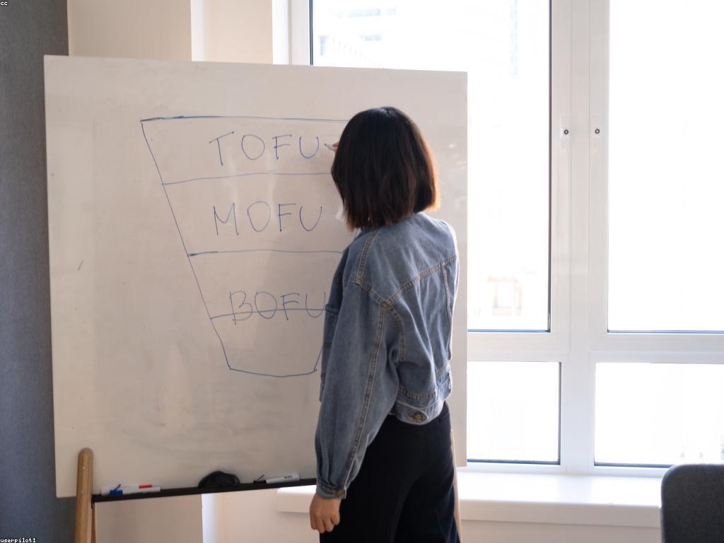 មគ្គូបញ្ជាដើម្បីចាប់ផ្តើមអាជីវកម្មរបស់អ្នក